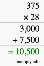 How to calculate 375 times 28 using long multiplication How to calculate 375 times 28 using long multiplication
