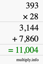 How to calculate 393 times 28 using long multiplication