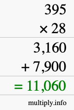 How to calculate 395 times 28 using long multiplication How to calculate 395 times 28 using long multiplication