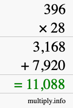 How to calculate 396 times 28 using long multiplication How to calculate 396 times 28 using long multiplication