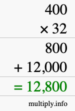 How to calculate 400 times 32 using long multiplication How to calculate 400 times 32 using long multiplication