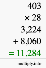 How to calculate 403 times 28 using long multiplication
