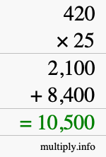 How to calculate 420 times 25 using long multiplication How to calculate 420 times 25 using long multiplication