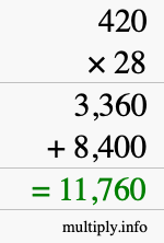 How to calculate 420 times 28 using long multiplication How to calculate 420 times 28 using long multiplication