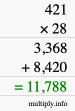 How to calculate 421 times 28 using long multiplication How to calculate 421 times 28 using long multiplication
