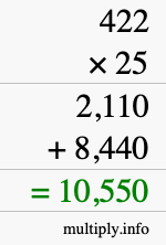How to calculate 422 times 25 using long multiplication How to calculate 422 times 25 using long multiplication