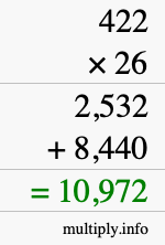 How to calculate 422 times 26 using long multiplication How to calculate 422 times 26 using long multiplication