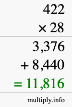 How to calculate 422 times 28 using long multiplication How to calculate 422 times 28 using long multiplication