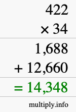 How to calculate 422 times 34 using long multiplication