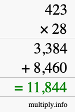 How to calculate 423 times 28 using long multiplication