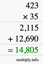 How to calculate 423 times 35 using long multiplication How to calculate 423 times 35 using long multiplication