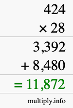 How to calculate 424 times 28 using long multiplication How to calculate 424 times 28 using long multiplication