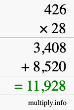 How to calculate 426 times 28 using long multiplication