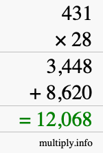 How to calculate 431 times 28 using long multiplication