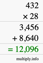 How to calculate 432 times 28 using long multiplication
