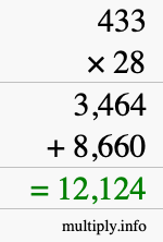 How to calculate 433 times 28 using long multiplication