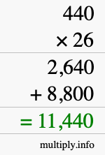 How to calculate 440 times 26 using long multiplication