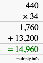 How to calculate 440 times 34 using long multiplication