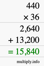 How to calculate 440 times 36 using long multiplication How to calculate 440 times 36 using long multiplication