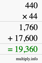 How to calculate 440 times 44 using long multiplication