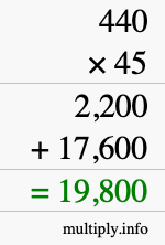 How to calculate 440 times 45 using long multiplication