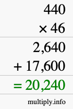 How to calculate 440 times 46 using long multiplication
