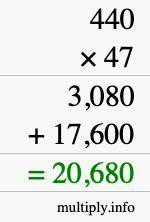 How to calculate 440 times 47 using long multiplication