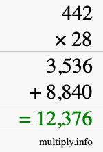 How to calculate 442 times 28 using long multiplication