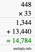 How to calculate 448 times 33 using long multiplication
