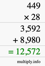 How to calculate 449 times 28 using long multiplication
