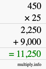 How to calculate 450 times 25 using long multiplication How to calculate 450 times 25 using long multiplication