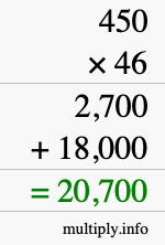 How to calculate 450 times 46 using long multiplication
