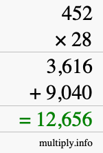 How to calculate 452 times 28 using long multiplication