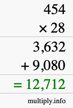 How to calculate 454 times 28 using long multiplication
