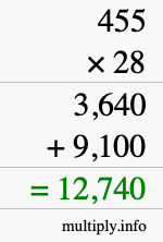 How to calculate 455 times 28 using long multiplication