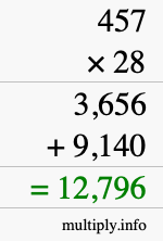 How to calculate 457 times 28 using long multiplication