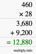 How to calculate 460 times 28 using long multiplication