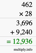 How to calculate 462 times 28 using long multiplication