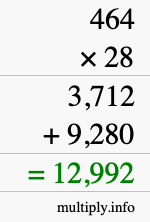 How to calculate 464 times 28 using long multiplication