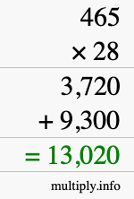 How to calculate 465 times 28 using long multiplication