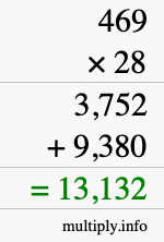 How to calculate 469 times 28 using long multiplication