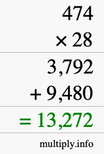 How to calculate 474 times 28 using long multiplication