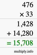 How to calculate 476 times 33 using long multiplication