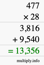 How to calculate 477 times 28 using long multiplication