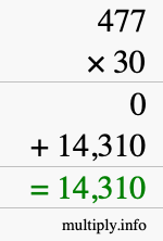 How to calculate 477 times 30 using long multiplication How to calculate 477 times 30 using long multiplication