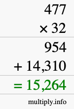 How to calculate 477 times 32 using long multiplication How to calculate 477 times 32 using long multiplication