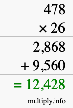 How to calculate 478 times 26 using long multiplication How to calculate 478 times 26 using long multiplication
