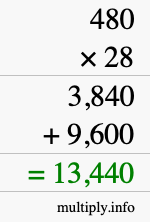How to calculate 480 times 28 using long multiplication