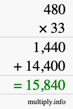 How to calculate 480 times 33 using long multiplication