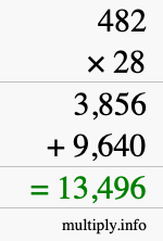 How to calculate 482 times 28 using long multiplication